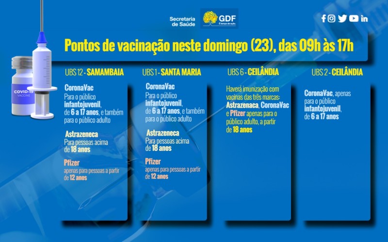 Foto: Reprodução/Secom DF